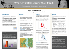 Where Floridians Bury Their Dead